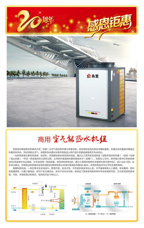 桑夏空气能故障,原因与解决方法是什么?