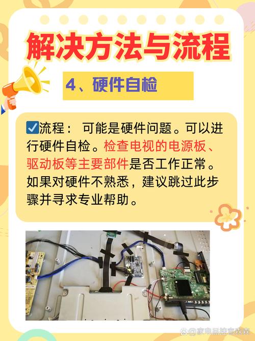 电视系统故障表现