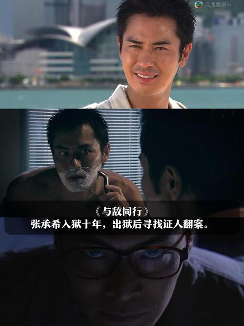 tvb电视故障率