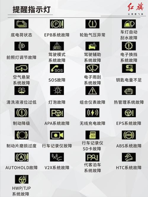 珠海红旗电视故障电话