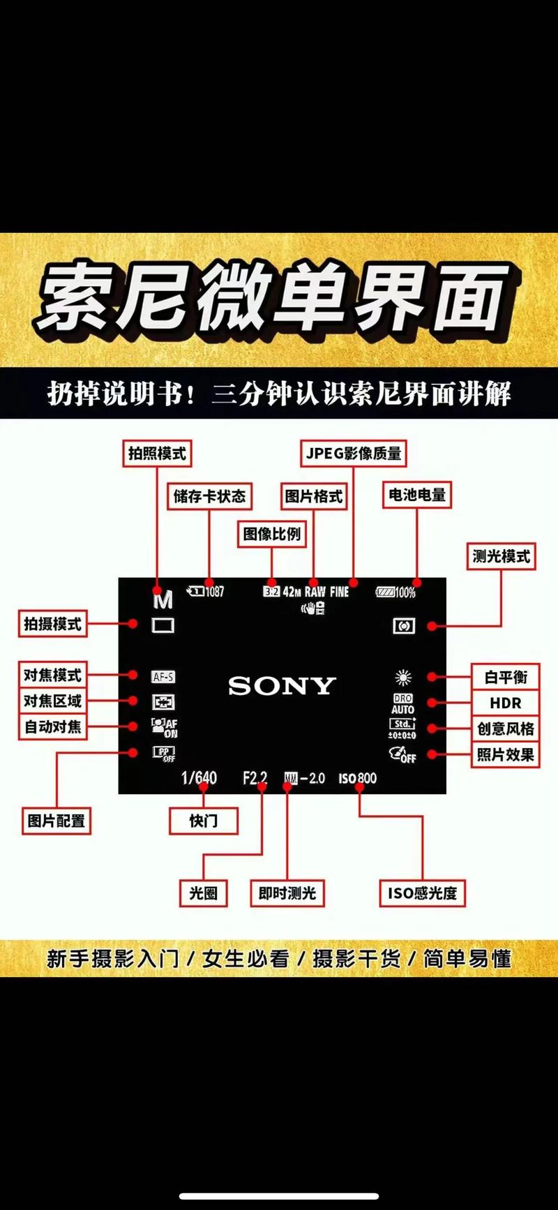 索尼电视故障消除方法
