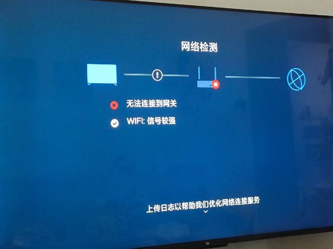 怎么解决网络电视故障