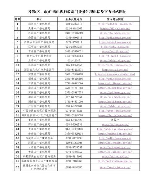 南京电视故障报修电话