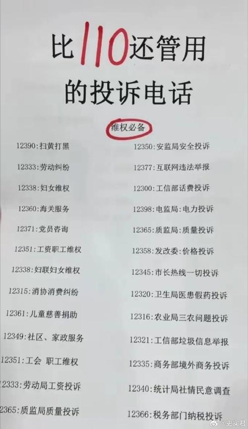 可生成问题,电视故障投诉电话是多少。
