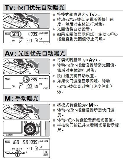 电视故障光圈怎么调