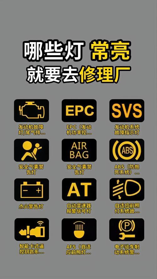 电视显示故障大全图标
