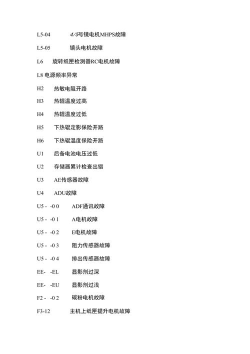 夏普电视 故障 提示码