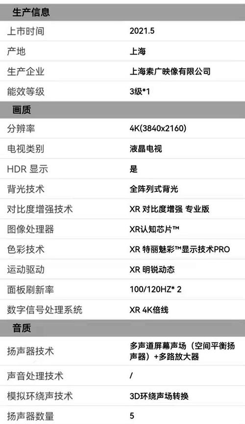 索尼电视故障代码表