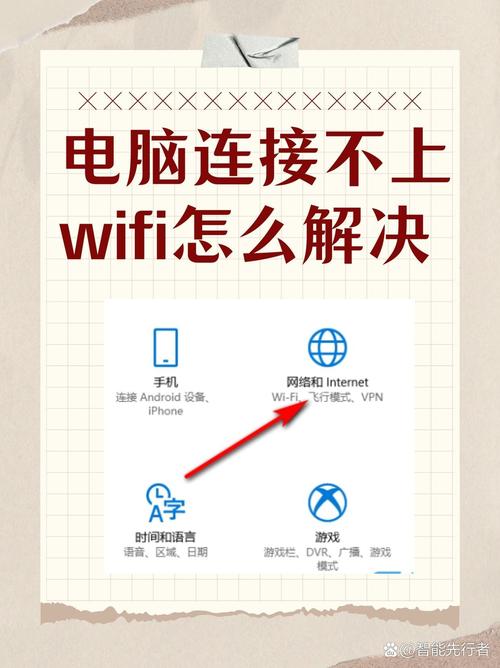 电视wifi故障怎么修