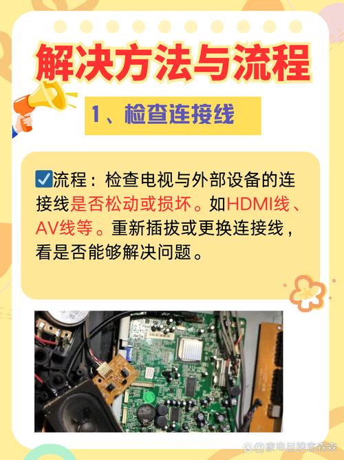 液晶电视故障检测
