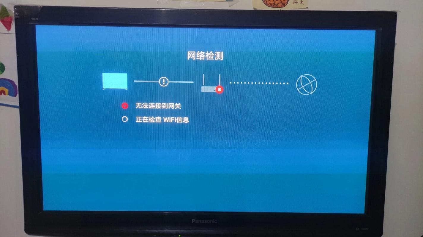 电信电视显示0001故障