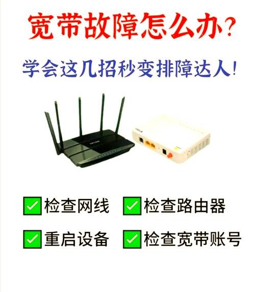 电视宽带故障处理方法