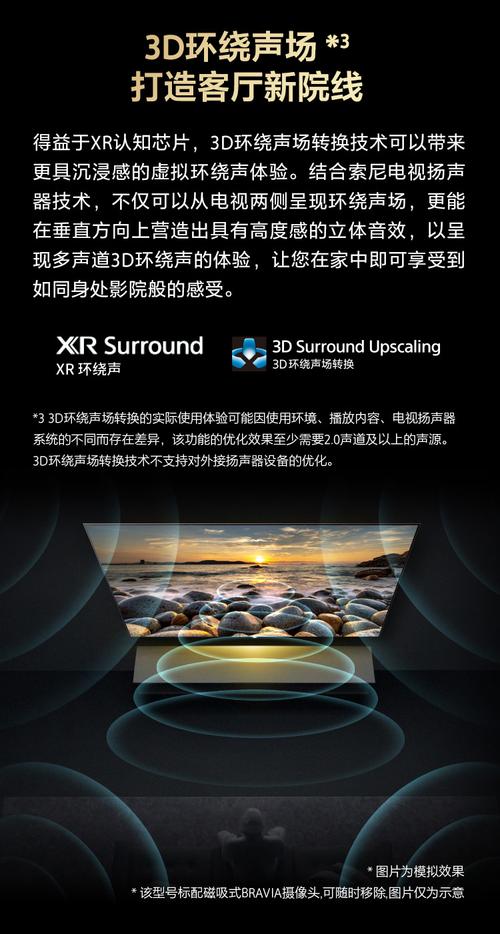 网络电视故障代码1401