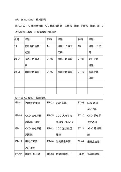 夏普电视故障维修大全