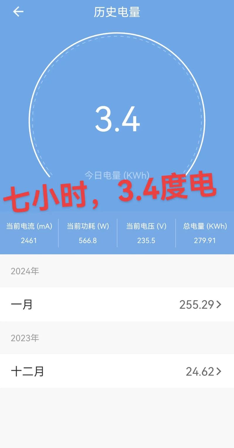 电视故障电流多少A