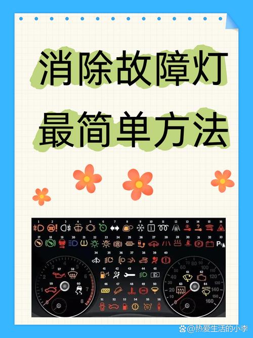 如何正确拍摄并分享电视故障图片?