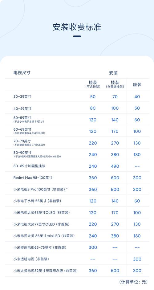 小米电视故障换机政策