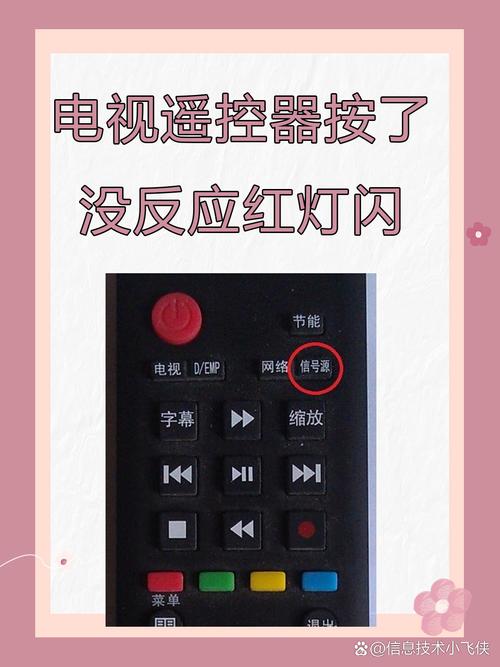 电视闪屏硬件故障
