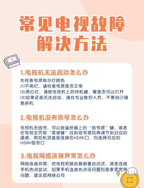 电视有故障怎么打开