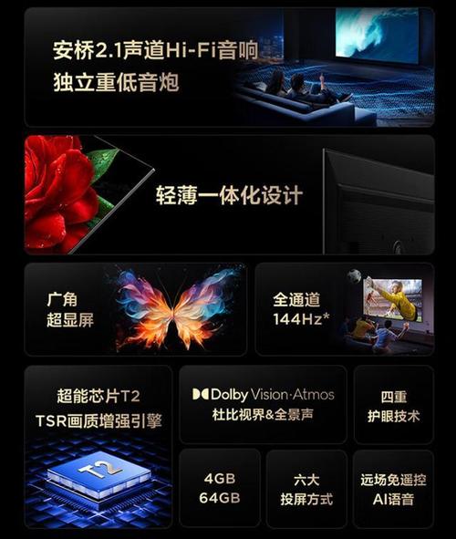 液晶电视故障区分