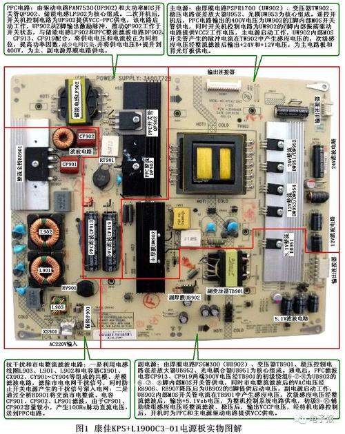 电视电源故障修理大全