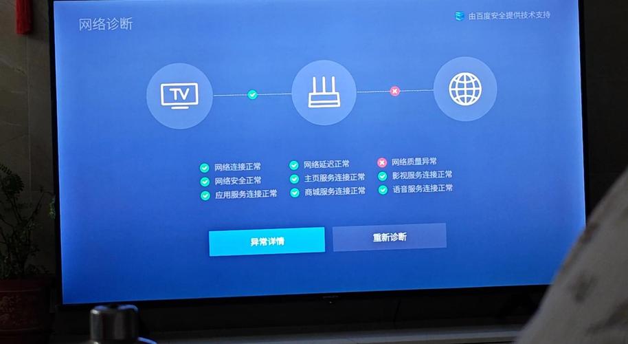 电视出故障怎么联网