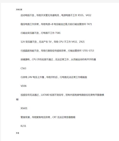 电视出现故障代码1903,究竟是怎么回事?