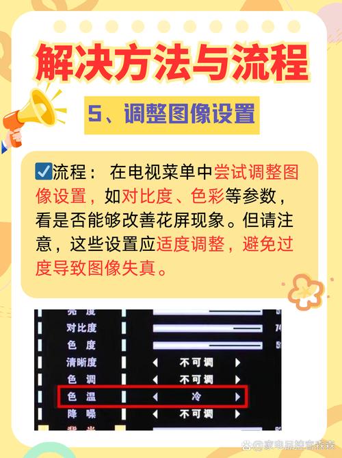 电视故障现象究竟有哪几种常见类型?