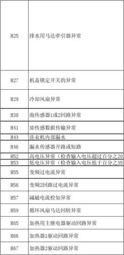 松下电视故障起诉哪里