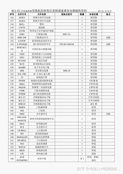 日立电视故障代码200