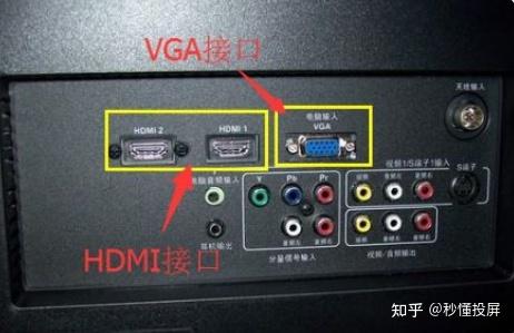 直白询问型, HDMI电视接口故障,究竟该如何排除?, HDMI电视接口出故障,要怎样去排除呀?,引导好奇型, HDMI电视接口故障,排查方法你知道吗?, 想知道HDMI电视接口故障怎么排除吗?,强调疑惑型, HDMI电视接口故障,排除之法令人困惑?, HDMI电视接口故障,如何排除成谜?