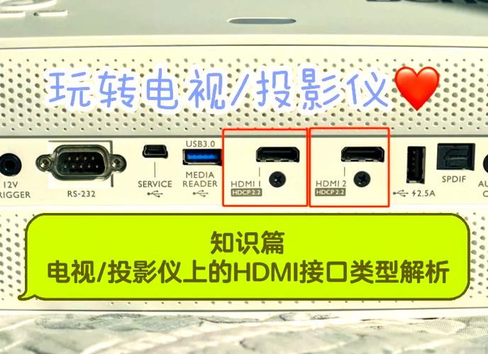 hdmi电视接口故障排除