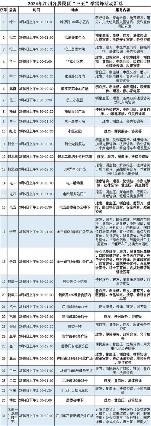 长春电视故障维修价格