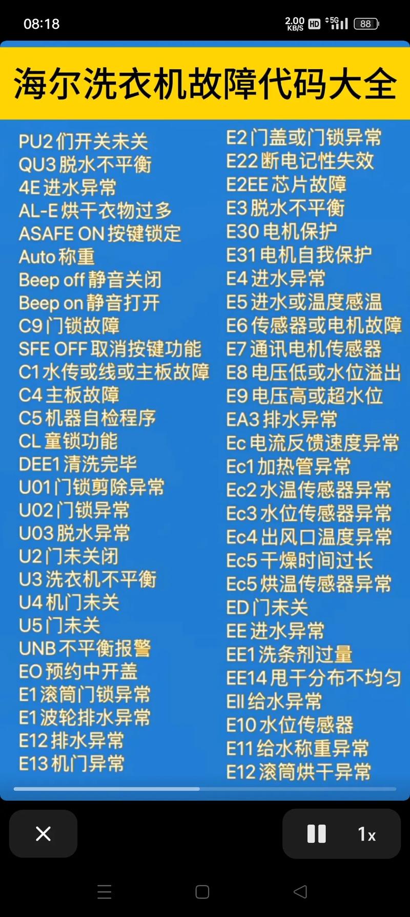 海尔电视故障大全图片