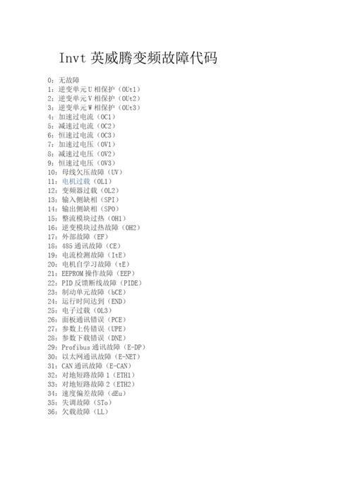 网络电视故障代码22064