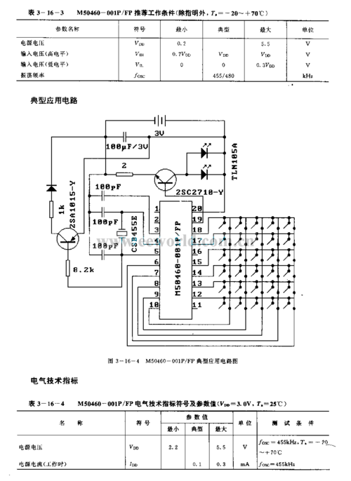电视遥控电路故障大全