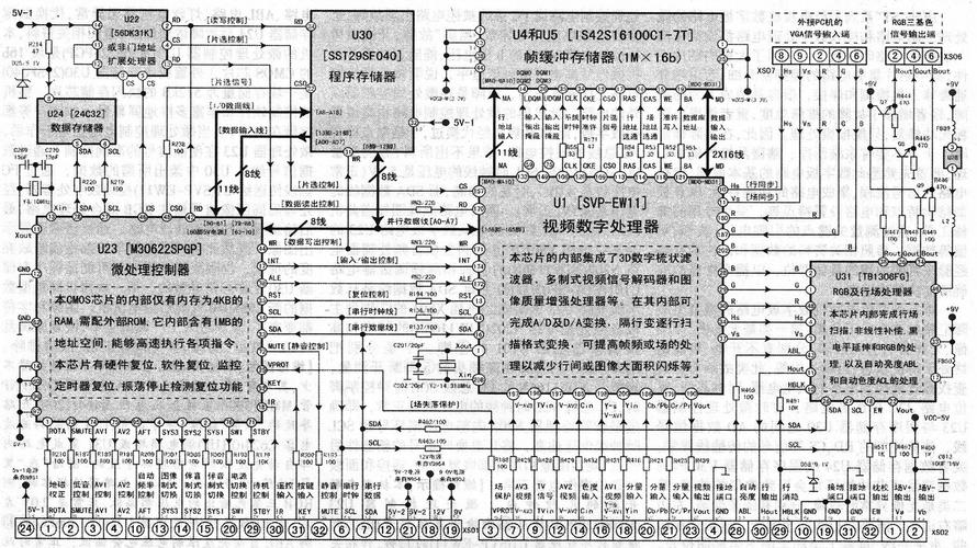 crt电视各电路故障