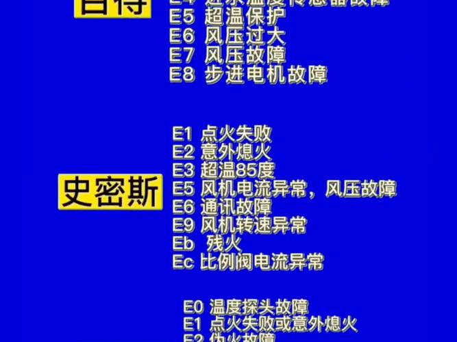 创意燃气热水器e2故障码