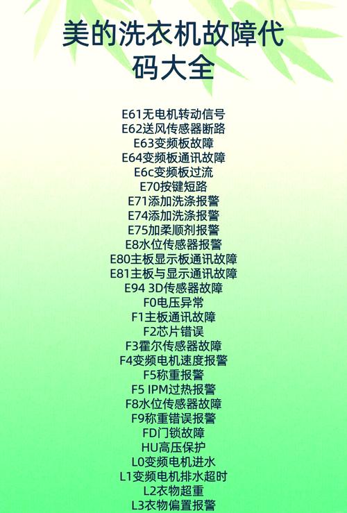 美的电热水器tg8故障码