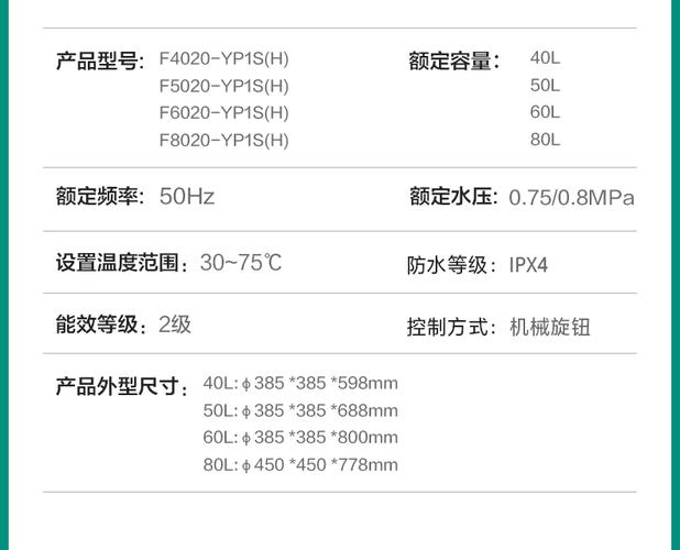 美的电热水器P2故障码究竟代表什么?