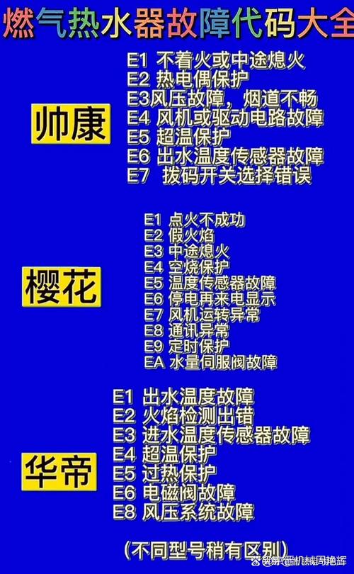 前锋热水器jsq24e4显示故障码该如何解决?