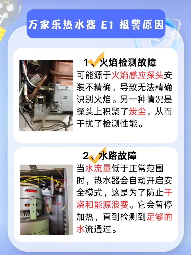 电热水器报故障码怎么回事