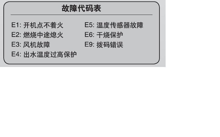 沐克AS3热水器故障码有哪些?