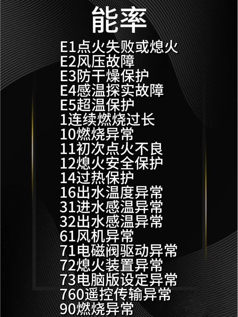 神州壁挂炉插卡故障,该如何排查与解决?