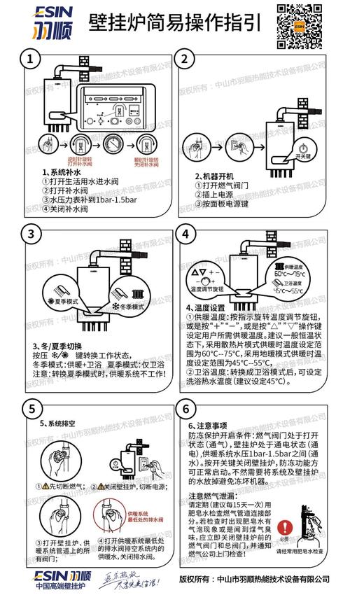 壁挂炉排烟故障原因究竟有哪些呢?