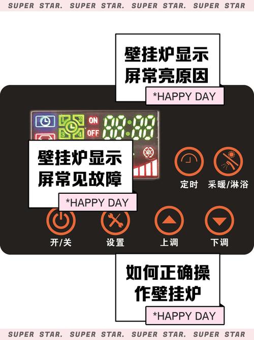 壁挂炉故障提示图标都代表什么?