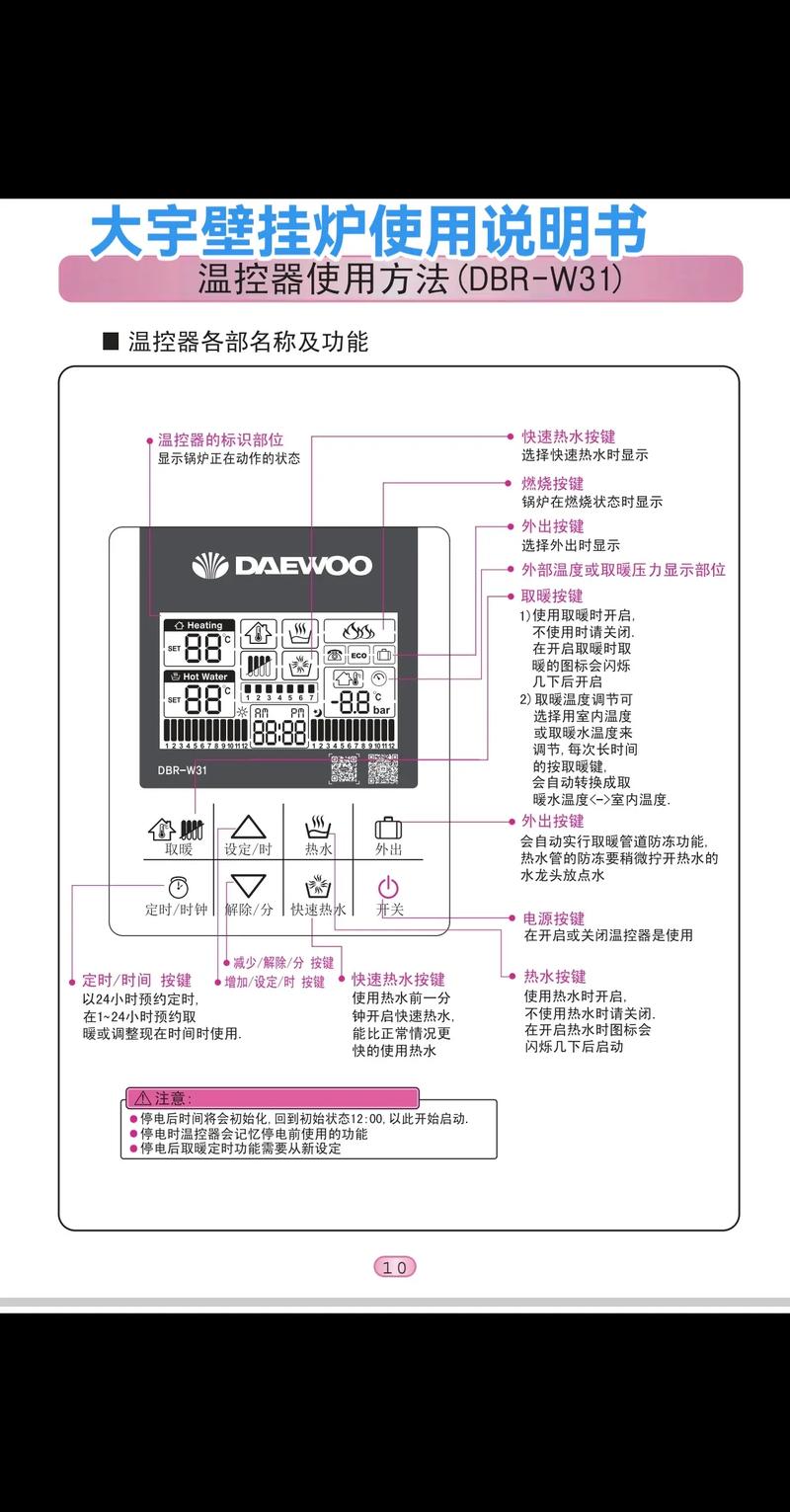 壁挂炉调节温度故障