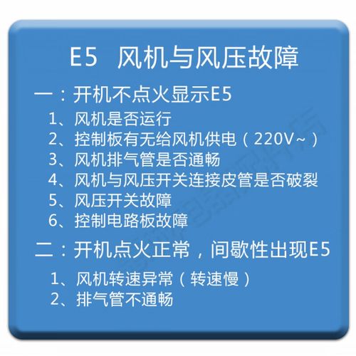 壁挂炉风开关故障,该如何排查与修复?