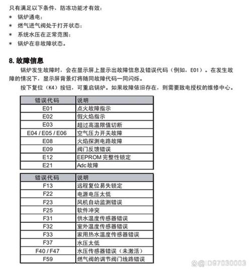 美的壁挂炉故障co
