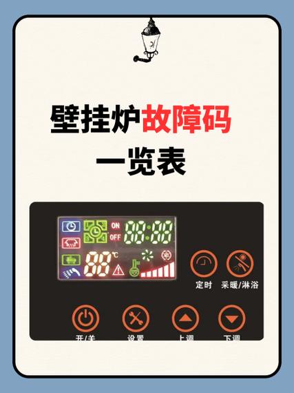 壁挂炉故障处理大全壁挂炉出现E3
